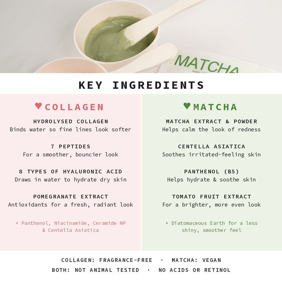 Matcha & Collagen Modelling Mask Mix Bundle