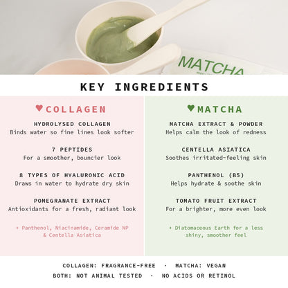 Matcha & Collagen Modelling Mask Mix Bundle