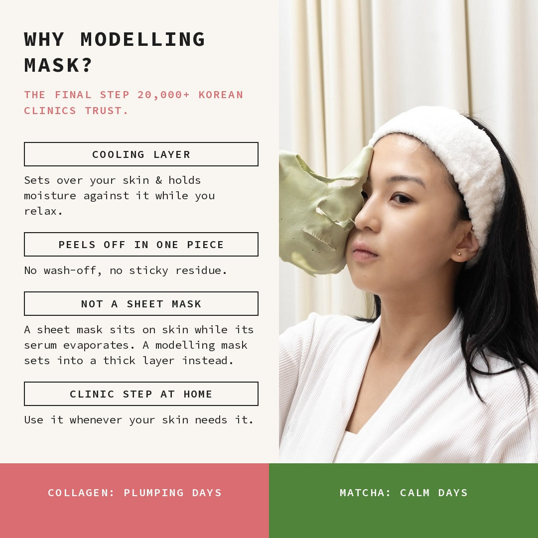 Matcha & Collagen Modelling Mask Mix Bundle
