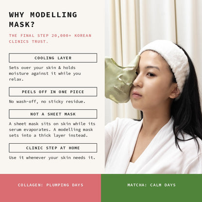 Matcha & Collagen Modelling Mask Mix Bundle